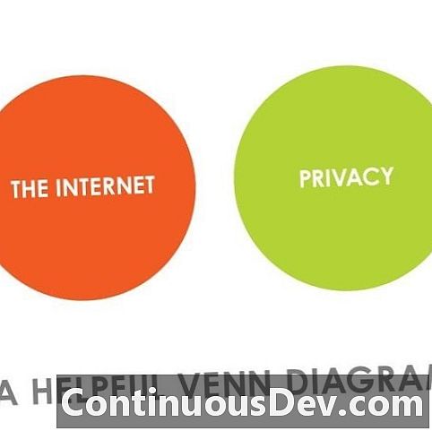 Un poco de privacidad por favor! Sus derechos y políticas de redes sociales