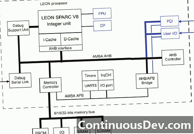 Arquitectura de bus avançada de microcontrolador (AMBA)