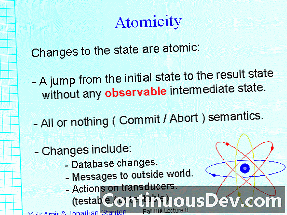 Atomicity