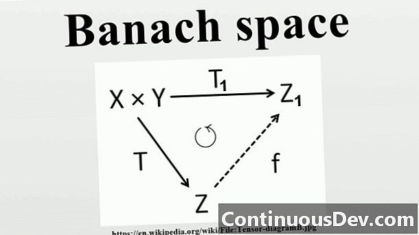 Espaço Banach
