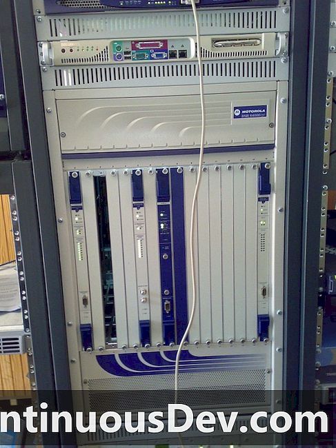 Kabelmodem-Terminierungssystem (CMTS)