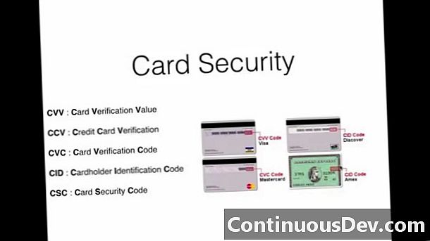 कार्ड सत्यापन मूल्य (CVV)