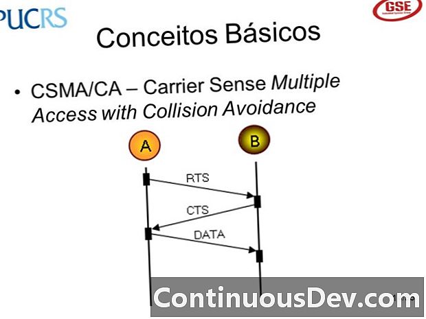 Acesso múltiplo por transportadora / com prevenção de colisões (CSMA / CA)