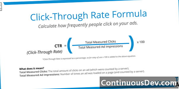 Porcentaje de clics (CTR)