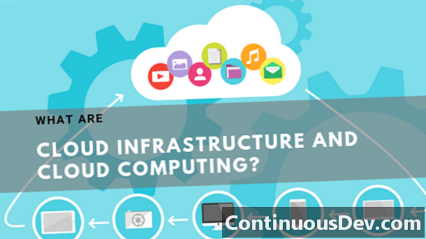 Cloudová infrastruktura