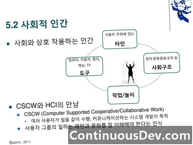 Computer-Supported Cooperative Work (CSCW)