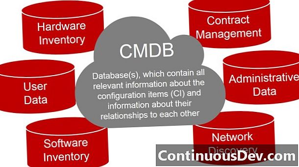 Banco de dados de gerenciamento de configuração (CMDB)