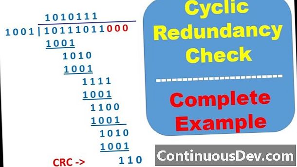 Verificación de redundancia cíclica (CRC)