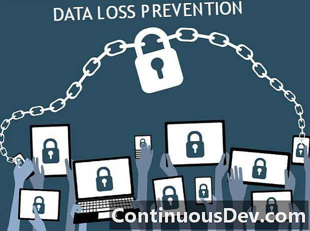 Prävention vor Datenverlust (DLP)
