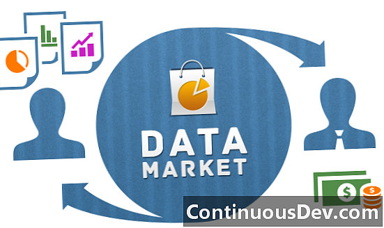 डेटा बाजार