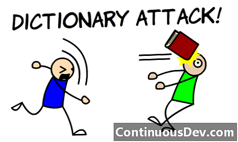 शब्दकोश हमला