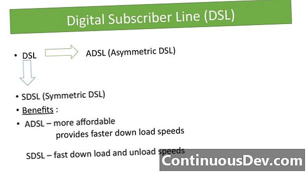 Цифровая абонентская линия (DSL)