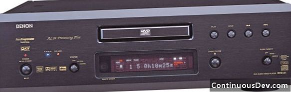 DVD-Audio (DVD-A)
