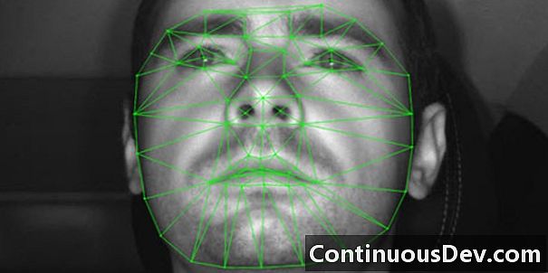 چہرے کی شناخت سافٹ ویئر
