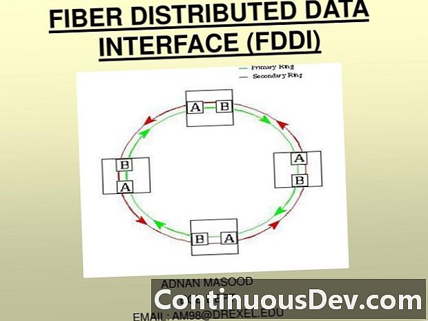 واجهة البيانات الموزعة من الألياف (FDDI)