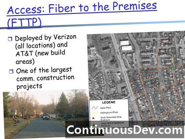 Fiber to the Areities (FTTP)