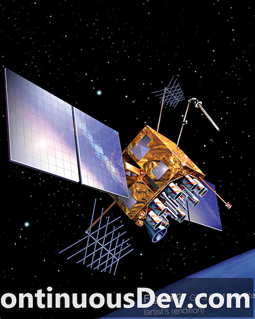 Globálny navigačný satelitný systém (GNSS)