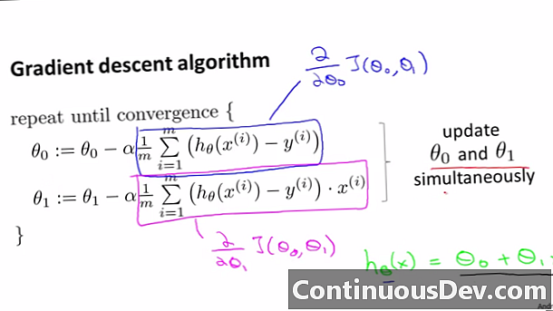 Algorithme de descente de gradient