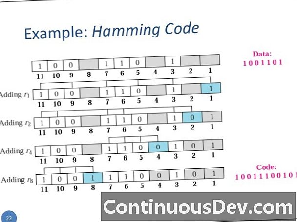 Hamming kods