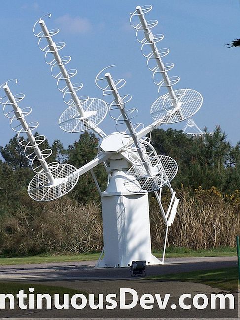 Helical antenn