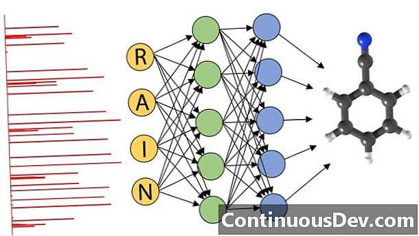 Ako môžu neurónové siete ovplyvniť segmentáciu trhu? Eval (ez_write_tag ([[320100], techopedia_com-under_page_title, ezslot_5,242,0,0]));