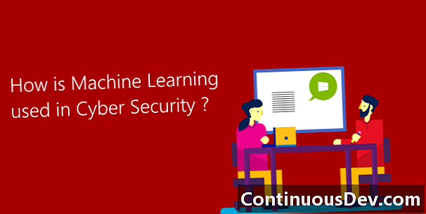 W jaki sposób uczenie maszynowe jest wykorzystywane w aplikacjach chroniących przed złośliwym oprogramowaniem?