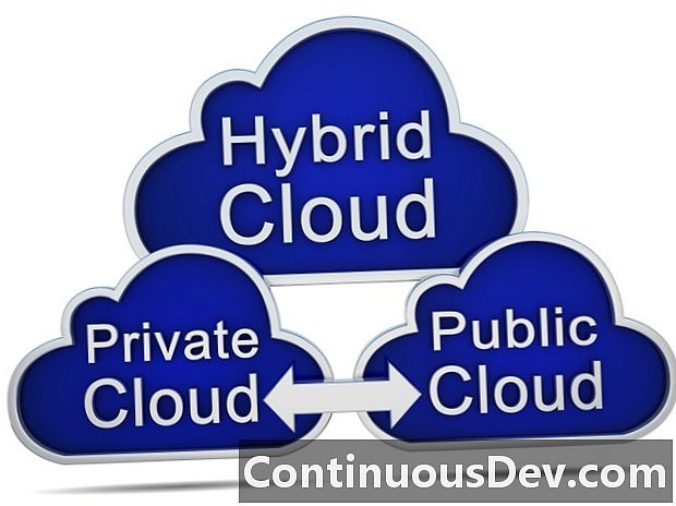 Hybrid Cloud Storage