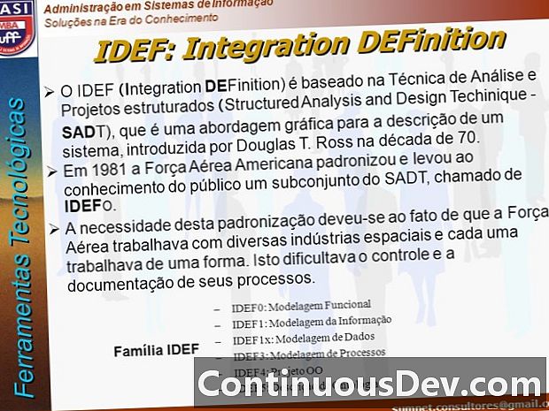 Definição de Integração (IDEF)
