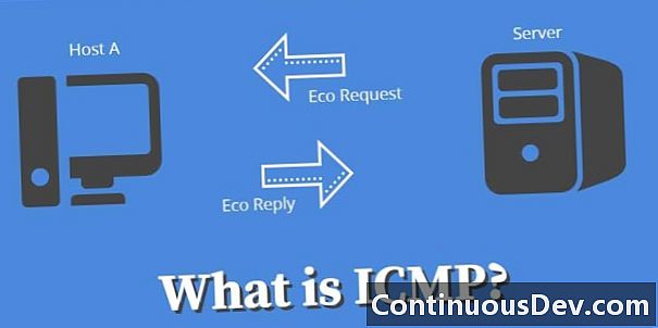 İnternet Kontrol Mesajı Protokolü (ICMP)