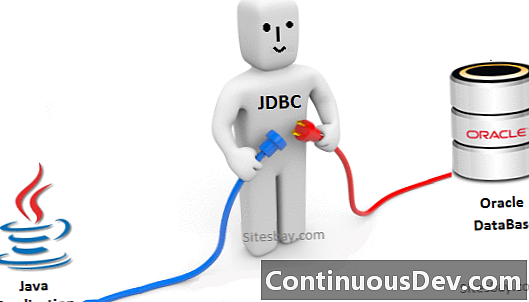Povezovanje z bazo podatkov Java (JDBC)
