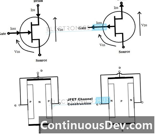 Transistor d'efecte de camp de junction (JFET)