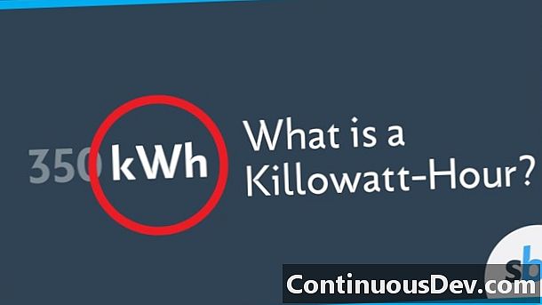 Kilowatthodina (kWh)