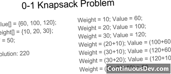 Rucksack-Problem