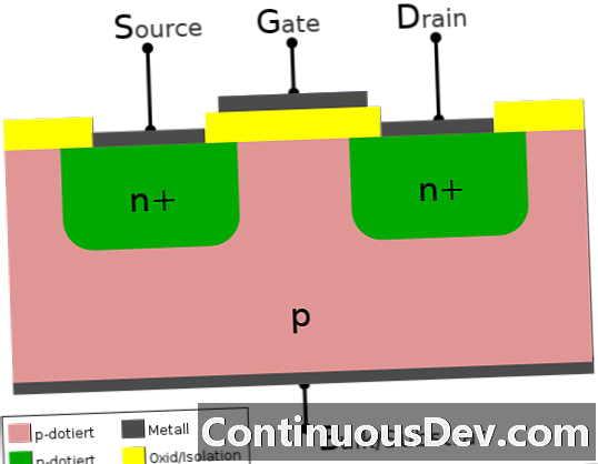 Transistor de efeito de campo semicondutor de óxido metálico (MOSFET)