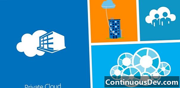 Microsoft Private Cloud (MS Pribadong Cloud)