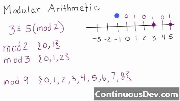 Modulární aritmetika
