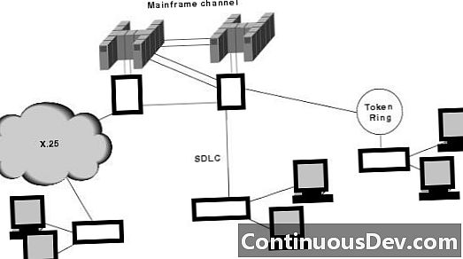 Network Addressable Unit (NAU)