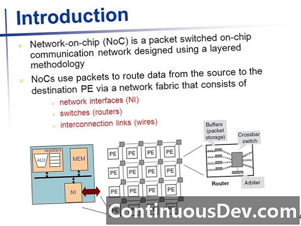Netwerk op een chip (NoC)