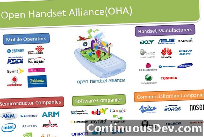 Open Handset Alliance（OHA）