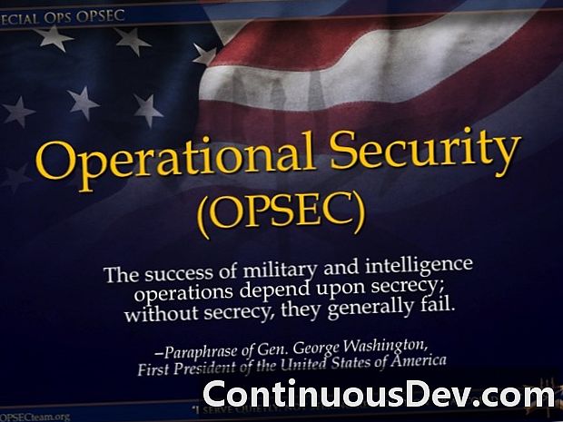 Operations Security (OPSEC)