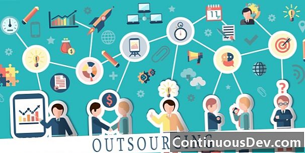 Pag-outsource