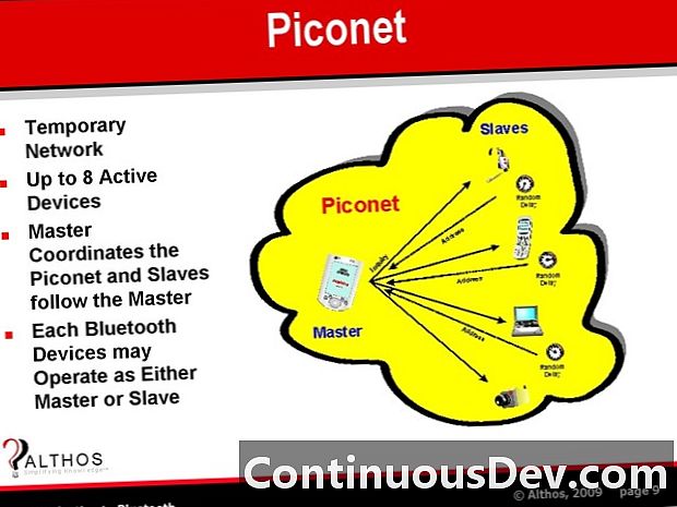 ال Piconet