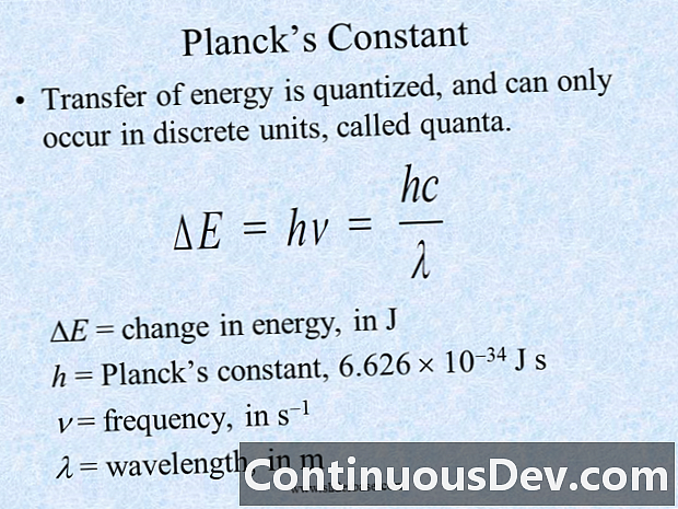Plancks Konstante