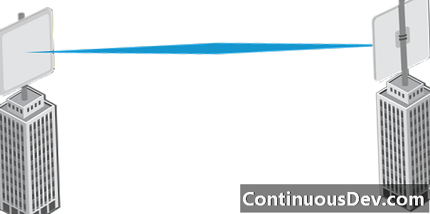 Bezdrátový most typu point-to-point