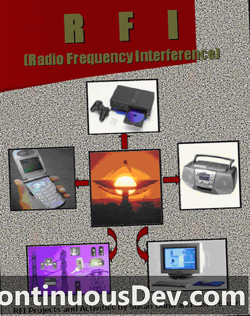 Radiofrekvensinterferens (RFI)