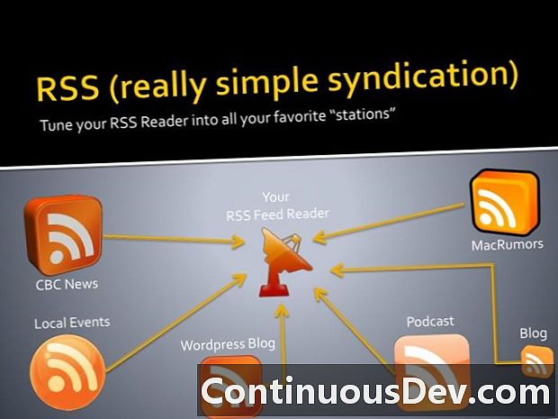 Cung cấp thông tin thực sự đơn giản (RSS)
