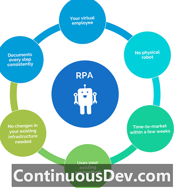 Robotikus folyamatok automatizálása (RPA)