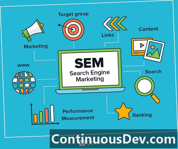 تسويق محركات البحث (SEM)