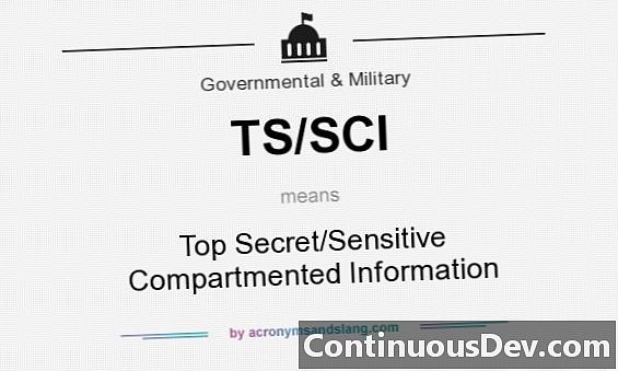 Citlivé kompartmentované informace (SCI)
