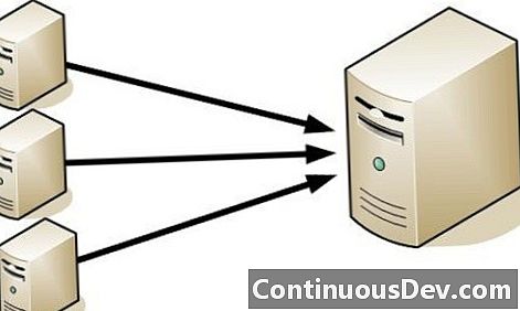 Serverkonsolidering